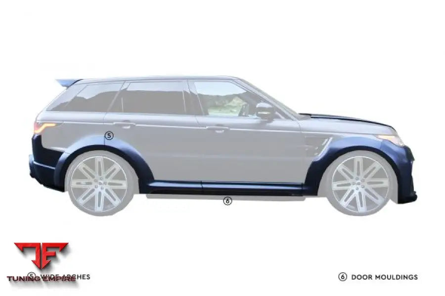 RANGE ROVER SPORT (2013-2017) L494 WIDE BODYKIT