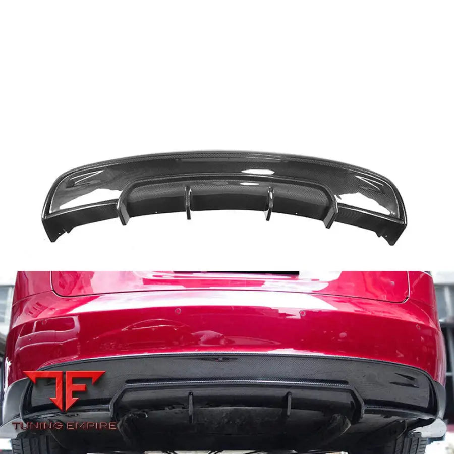 TESLA MODEL S AERODYNAMIC PARTS
