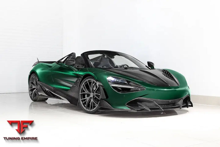 TOP CAR FURY STYLE WHEELS