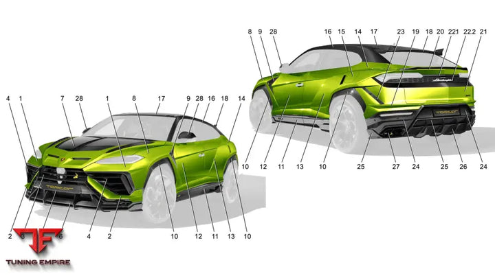 Lamborghini Urus SE R'Evo Limited Edition by TOP CAR