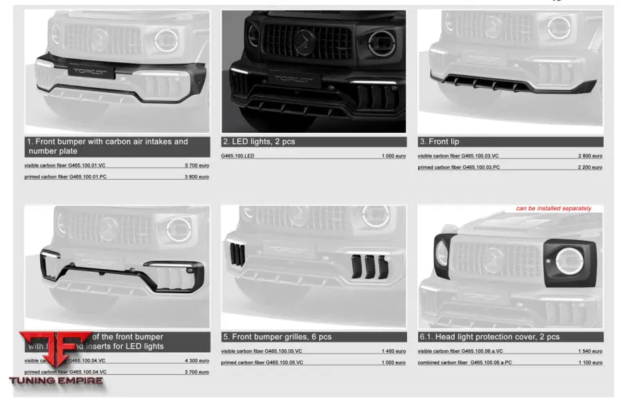 TOP CAR MERCEDES G CLASS (W465) 2025 INFERNO