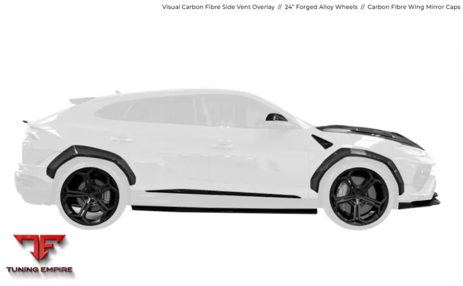 URBAN LAMBORGHINI URUS PERFORMANTE