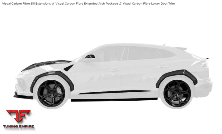 URBAN LAMBORGHINI URUS PERFORMANTE