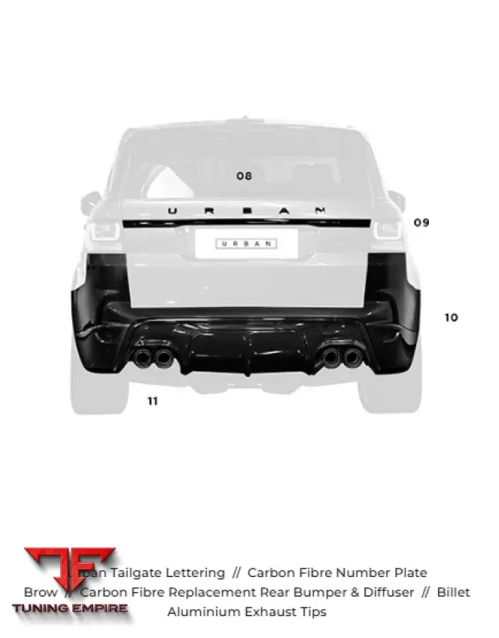 URBAN RANGE ROVER SPORT 2013 - 17