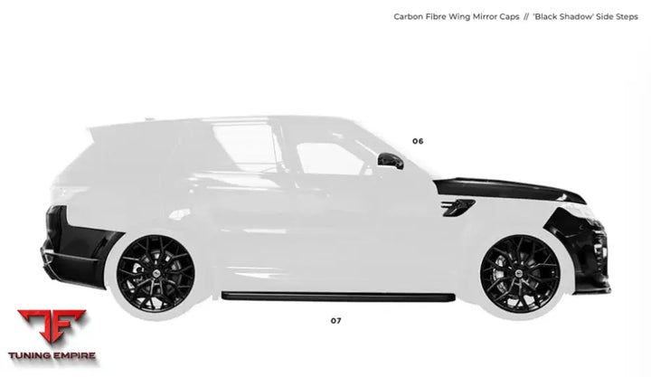 URBAN RANGE ROVER SVR 2015-17