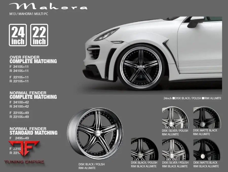 WALD PORSCHE CAYENNE 958 BLACK BISON WIDE BODY KIT 2010-2014