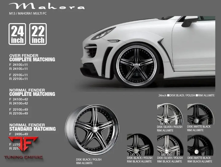 WALD PORSCHE CAYENNE 958 BLACK BISON WIDE BODY KIT 2010-2014